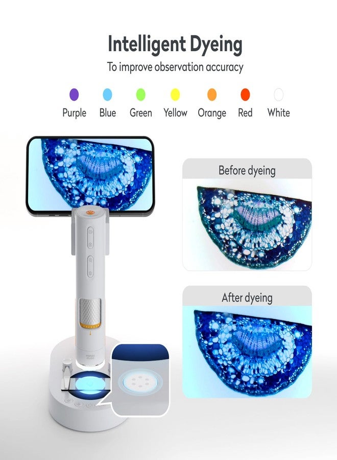 Matatastudio MX1-AS Digital Microscope for Kids, 3.5X-1000X USB Microscope with Functional Stand, Handheld Portable Miniscope Compatible with iOS Android & PC - Image 3