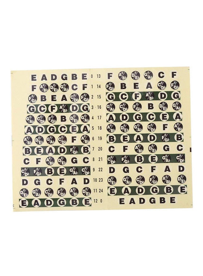 NIBEMINENT Guitar Fretboard Notes Map Labels Sticker