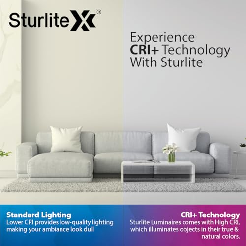 Sturlite S-FIT 30W Square LED Surface Light| 6500k Cool White Color Temperature| 2400 Lumens with CRI Tech for Accurate Color Representation - (Pack of 1) - Image 5