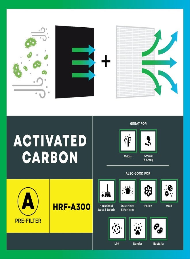 Filterbuy Activated Carbon Pre-Cut Filter HRF-A300 Replacement for Honeywell Air Purifier (4-Pack, Made in USA) - Image 4