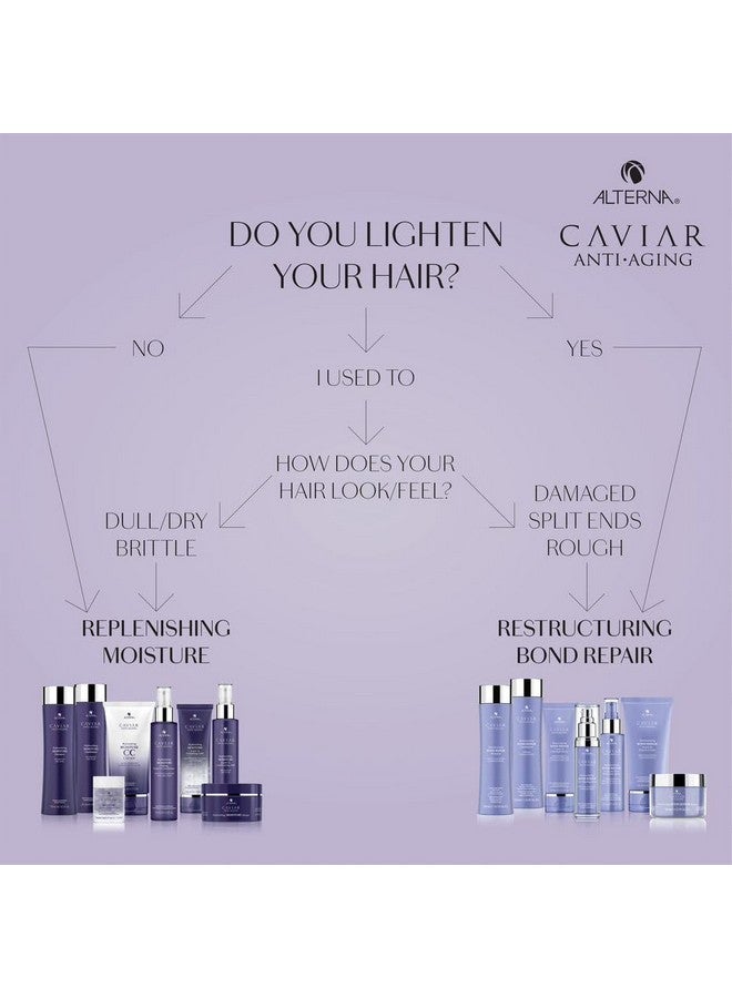 ألترنا مجموعة تجربة الكافيار المضادة للشيخوخة والرطوبة، شامبو وبلسم ليفين سي سي كريم للشعر الجاف والهش، يحمي ويعيد ويرطب، خالي من الكبريتات - Image 4