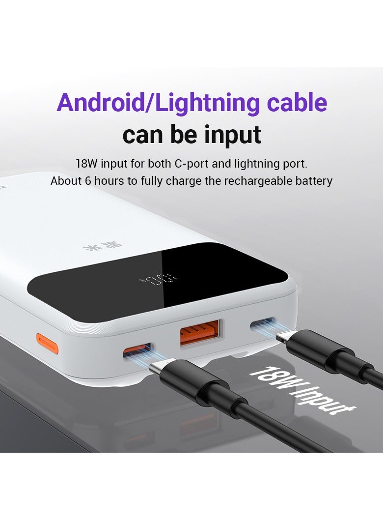 zime بنك الطاقة زيم B225، 20,000 مللي أمبير 22.5 واط كحد أقصى شاحن محمول سريع مع كابلات USB-C مدمجة وموصلات، 1 USB-C، 1 USB-A، حزمة بطارية لهواتف آيفون 16/15/14/13، والمزيد - Image 5