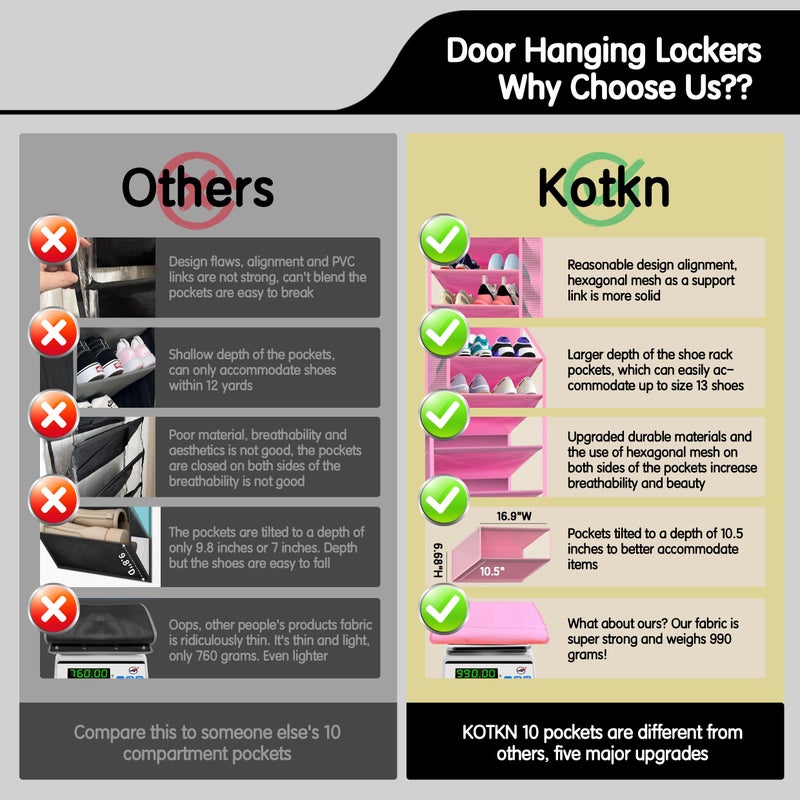 Kotkn 10 Tier Over The Door Organizer - Heavy Duty Hanging Storage Rack with Sturdy Oxford Fabric, Holds 20+ Pairs of Footwear, Boots & Sneakers, Saves 50% Closet Space! (Pink) - Image 5