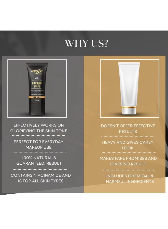 آيجت كريم تصحيح البشرة مات دي دي (بي بي+سي سي) واسع الطيف بعامل حماية SPF 25++ من ايجت اورجانيكس - فاتح - Image 3