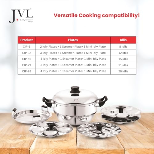 JVL 4-in-1 Classic Idly Pot with Tri-Ply Base, Idly & Mini Idly Maker, Steamer, Converts to Deep Kadai, Cool-Touch Handles, Stainless Steel, Induction Compatible (8 Idlies, 1 Mini Idly) - Image 3