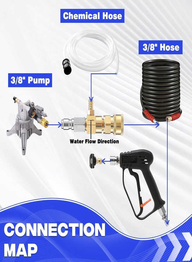 JOEJET Downstream Injector for Pressure Washer, Fixed Chemical Injector Kit with 3/8 Inch Quick Connect, 2-3 GPM - Image 4