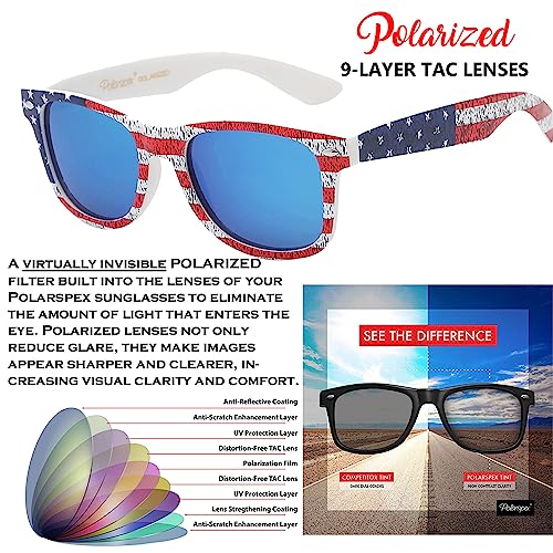PolarSpex Polarized Sunglasses for Men and Women – UV Protection, Durable & Lightweight Retro Sunglasses for Driving, Fishing - Image 3