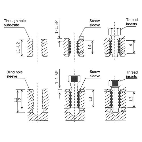 Hilitand طقم إصلاح خيوط مكون من 50 قطعة من الفولاذ المقاوم للصدأ نوع هيليكويل (M3 × 2D) - Image 5
