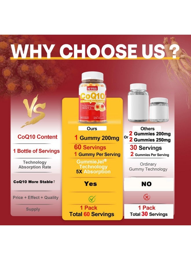 NEVISS Sugar Free CoQ10-200mg 400mg Filled Gummies - 2 Months Supply - w/ Vitamin B12 1000mcg, Rhodiola Rosea & Panax Ginseng, B6, Coenzyme Q10 Supplement for Hear-t, Energy, Antioxidant, Ultra Absorption - Image 2