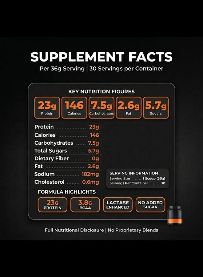 ماصل فورج Muscle Forge واي بروتين كونسنتريت بريميوم – فانيليا، 23 جم بروتين، مدعّم بإنزيم اللاكتيز، 1.08 كجم (30 حصة) - Image 4