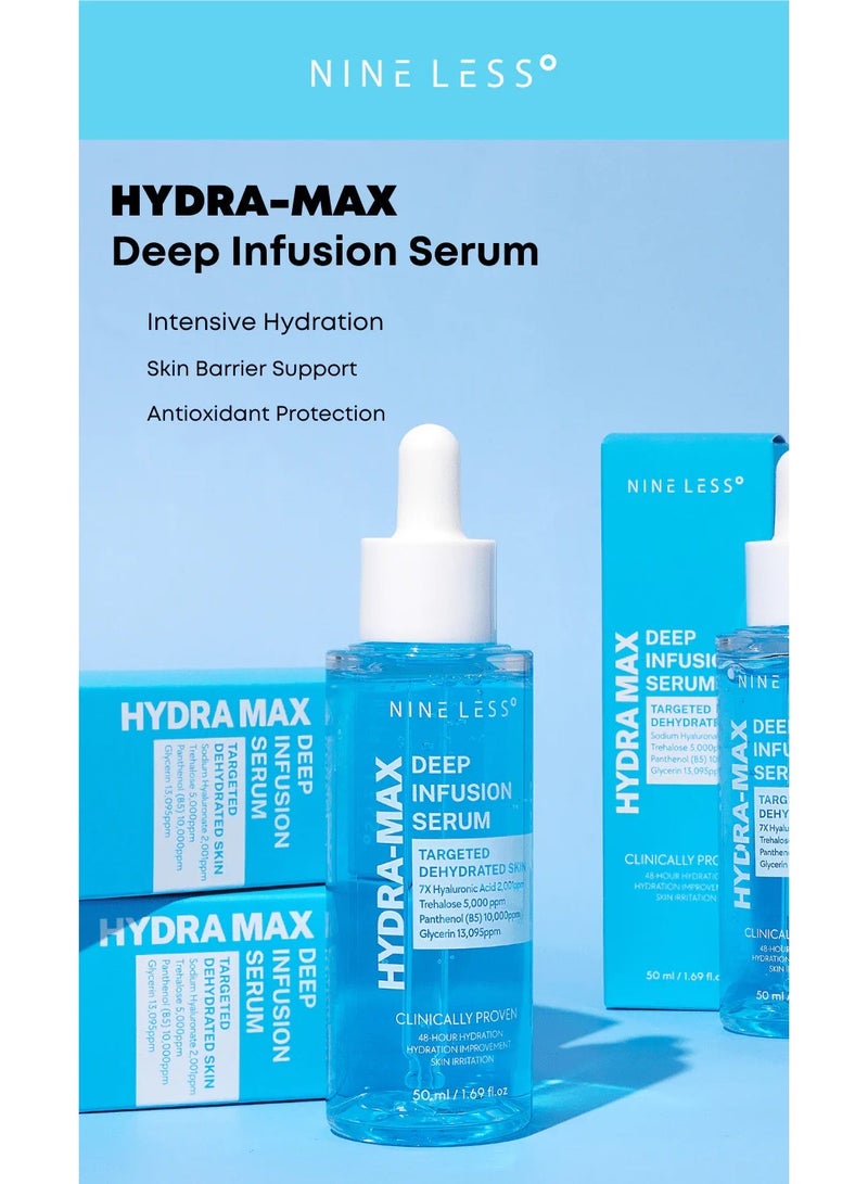 Nineless Hydra-Max Deep Infusion Serum 50ml - Image 2