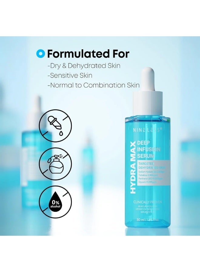Nineless Hydra-Max Deep Infusion Serum 50ml - Image 3