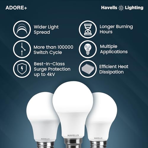 Havells 9w LED Bulb for Home & Office |B22 LED Bulb Base |Cool Day White Light (6500K) |4Kv Surge Protection |High Voltage Protection |Eco Friendly Energy Efficient | Pack of 1 - Image 4