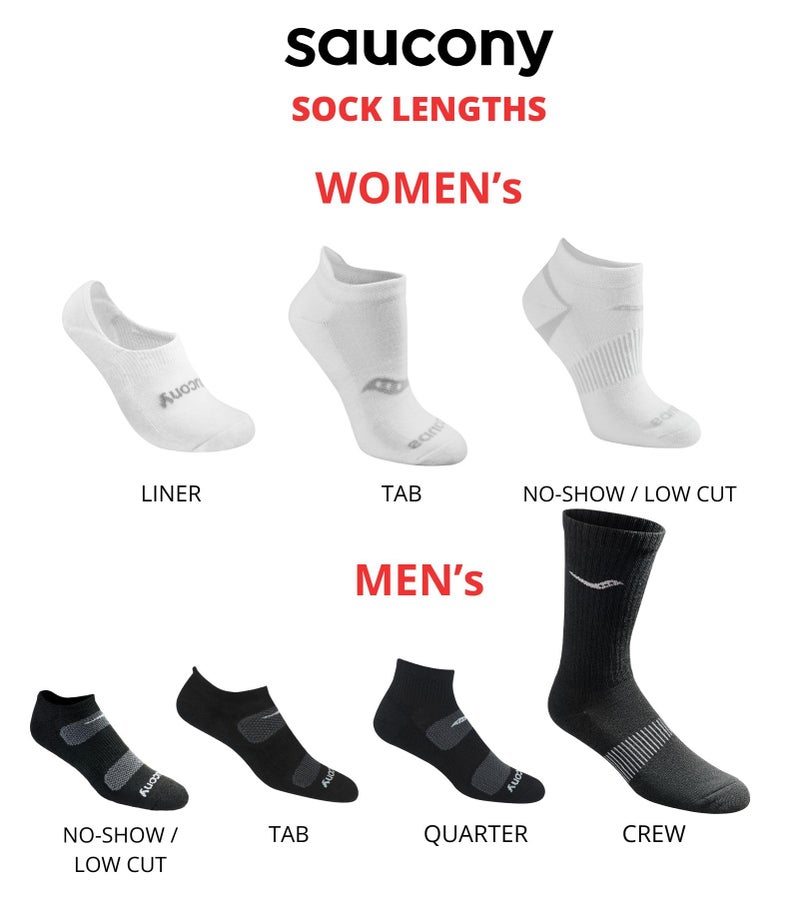 Saucony Women's RunDry Performance 8, 16 Pairs Heel Tab Athletic Socks, S-L, White Assorted (8 Pairs), Large - Image 3