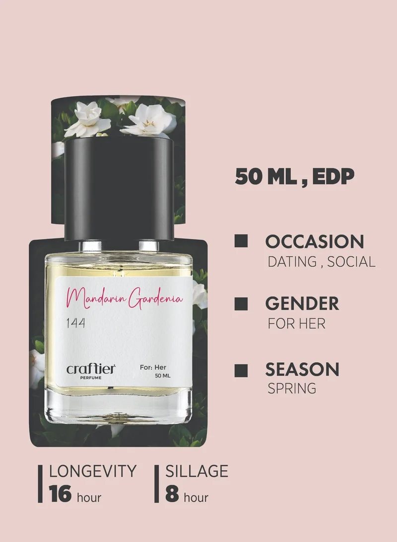 Craftier Perfume Inspired-Voce Viva MANDARIN GARDENIA - Inspired of-VOCE VIVA , Eau De Parfum for Women - 50ml, Long Lasting Citrus Fragrance Upto 16 Hrs, Travel Size Women's Perfume for Women | Best Price UAE
