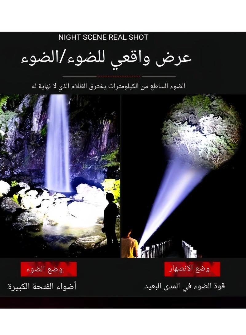 شور مصباح أمامي فائق السطوع ، مصباح رأس LED قابل لإعادة الشحن USB ، مصباح أمامي مقاوم للماء قابل للتكبير IPX4 مع 3 أوضاع وعقال قابل للتعديل للتخييم والمشي لمسافات طويلة والهواء الطلق والصيد والجري  - Image 3