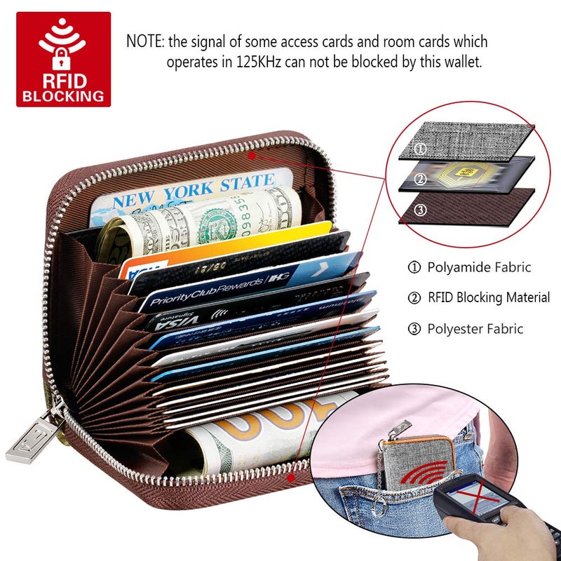 FurArt Credit Card Wallet, Zipper Card Cases Holder for Men Women, RFID Blocking, KeyChain Wallet, Compact Size - Image 5