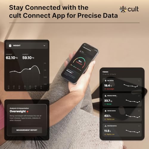 Cult Smart Body Fat Scale, US FDA Approved, 20+ Parameters, BMI, 10 members, Bluetooth Weight Machine, Body Fat Analyzer, LED Display. - Image 4