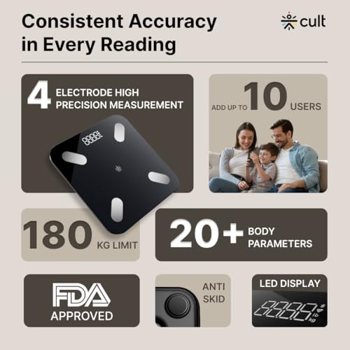 Cult Smart Body Fat Scale, US FDA Approved, 20+ Parameters, BMI, 10 members, Bluetooth Weight Machine, Body Fat Analyzer, LED Display. - Image 2