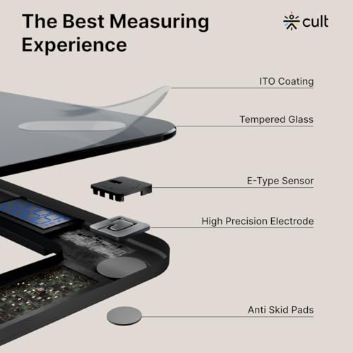 Cult Smart Body Fat Scale, US FDA Approved, 20+ Parameters, BMI, 10 members, Bluetooth Weight Machine, Body Fat Analyzer, LED Display. - Image 5