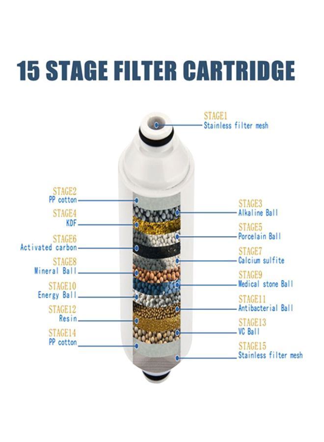 NIBEMINENT Metal Shower Head Silver 18x7x7centimeter - Image 4