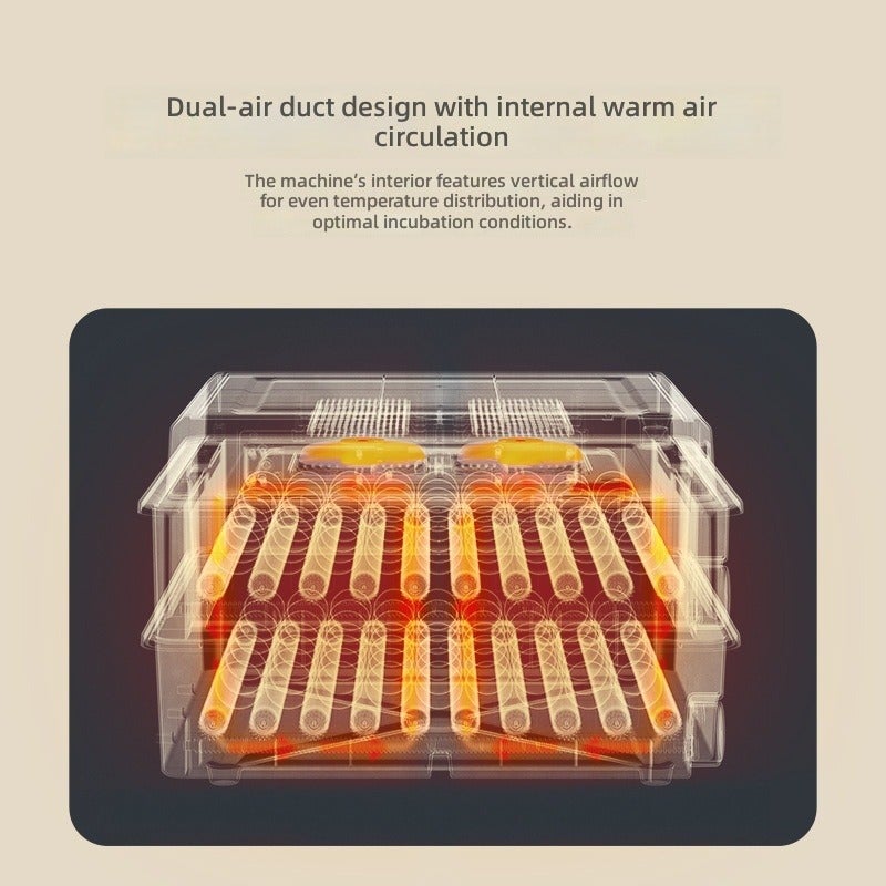 Nuan Fu Bao Smart Automatic Egg Incubator, Small Home Use Digital Hatching Machine with Temperature & Humidity Display, Auto Water Refill & Egg Turning, Adjustable Egg Tray for Chicken & Quail Eggs - Image 5