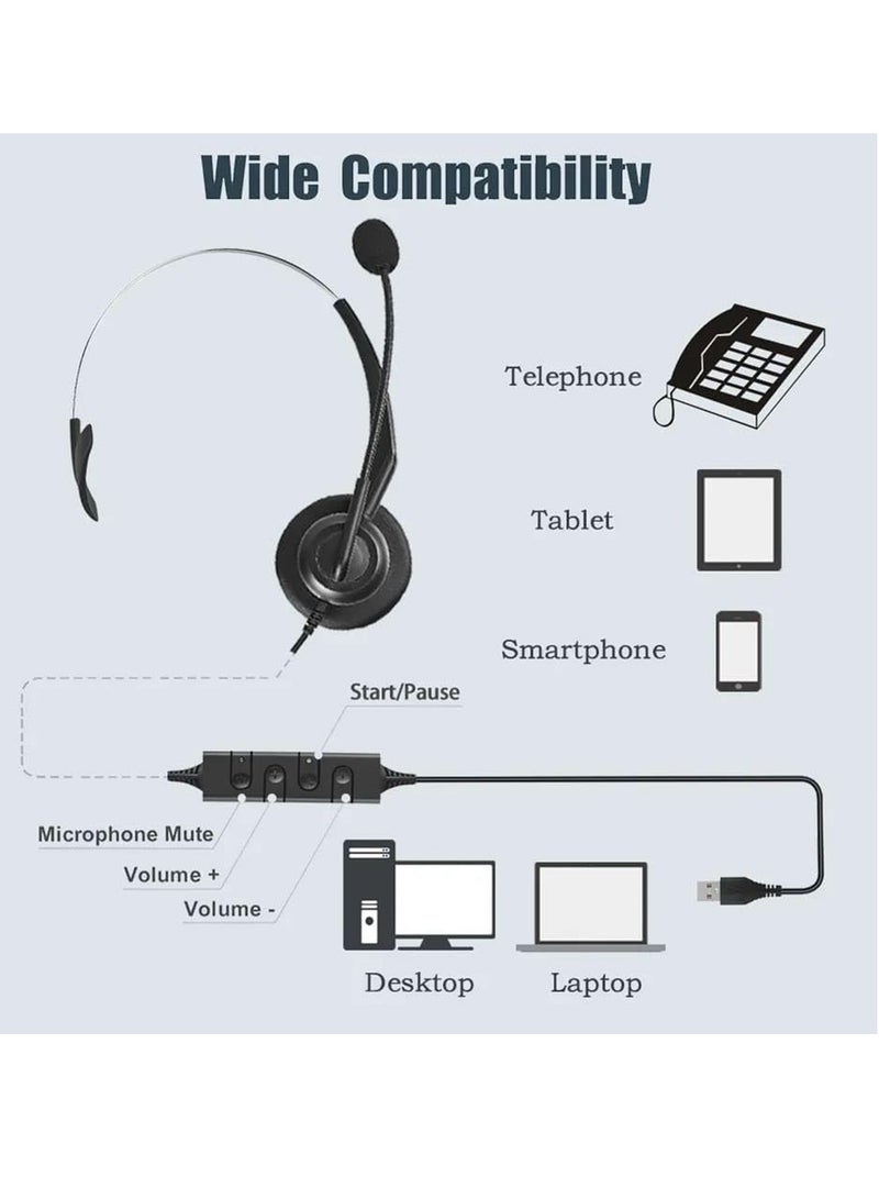 USB Single Ear Headset with Noise-Canceling Microphone, Adjustable Headband, and In-Line Audio Controls for PC, Laptop, Office, Call Center, Skype, and Zoom Meetings.  - Image 2