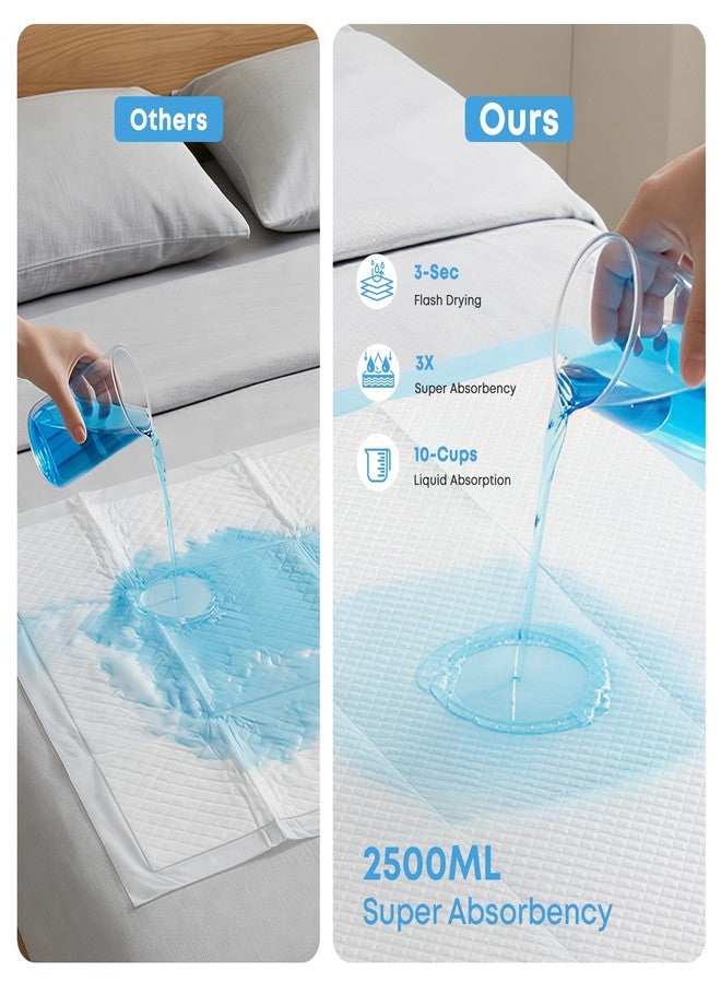 فوط سرير للاستخدام مرة واحدة للبالغين، مقاس 36 × 48 بوصة، 30 قطعة، فوط صحية كبيرة الحجم شديدة التحمل لسلس البول، فوط فائقة الامتصاص ومقاومة للتسرب، فوط تبول واقية احترافية لكبار السن والبالغين والحيوانات الأليفة - Image 4