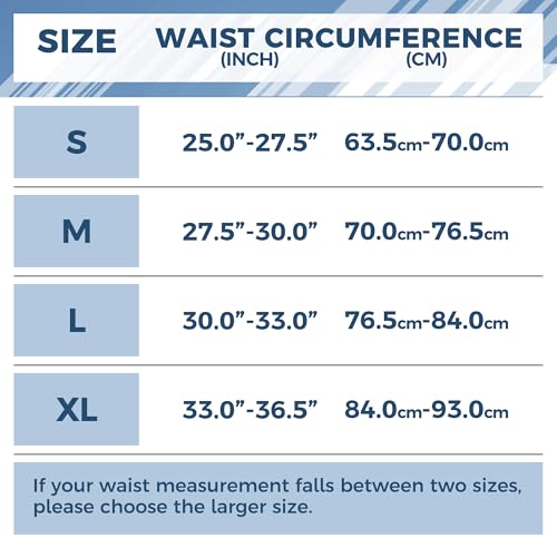 Legendfit Protective Padded Shorts for Snowboard Ski Ice Skating Skateboard Hip Butt Tailbone Protection for Men Women Youth - Image 5