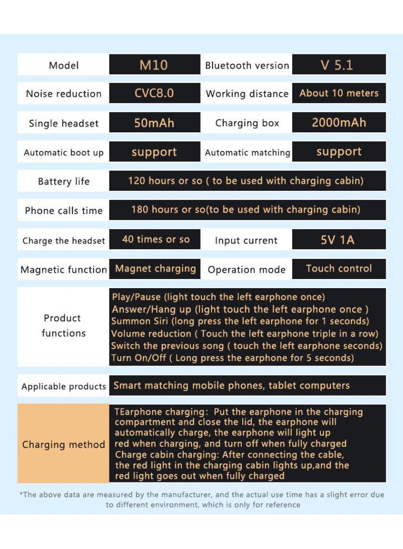 M10 Bt5.1 Waterproof Wireless Headphones with Auto Pairing - Image 2