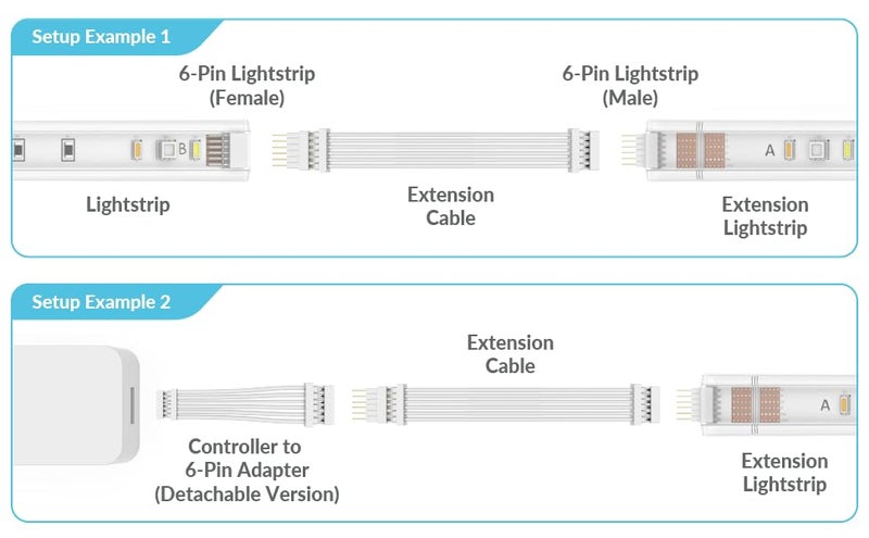 Litcessory Extension Cable for Philips Hue/Solo Lightstrip (3.3ft, 2 Pack, White - Micro 6-PIN V4 / Solo Lightstrip) - Image 4