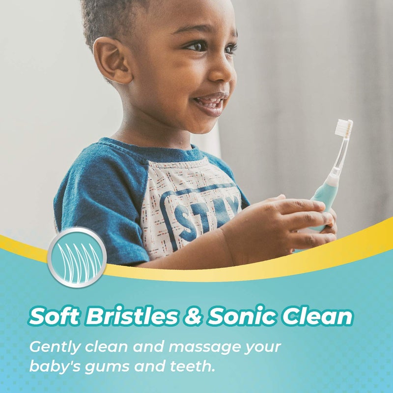 بابابليك Toddler Sonic Electric Toothbrush for Ages 1-3 Years, Baby Electric Toothbrush with Cute Dino Cover and Smart LED Timer, 4 Brush Heads (Debby) - Image 4