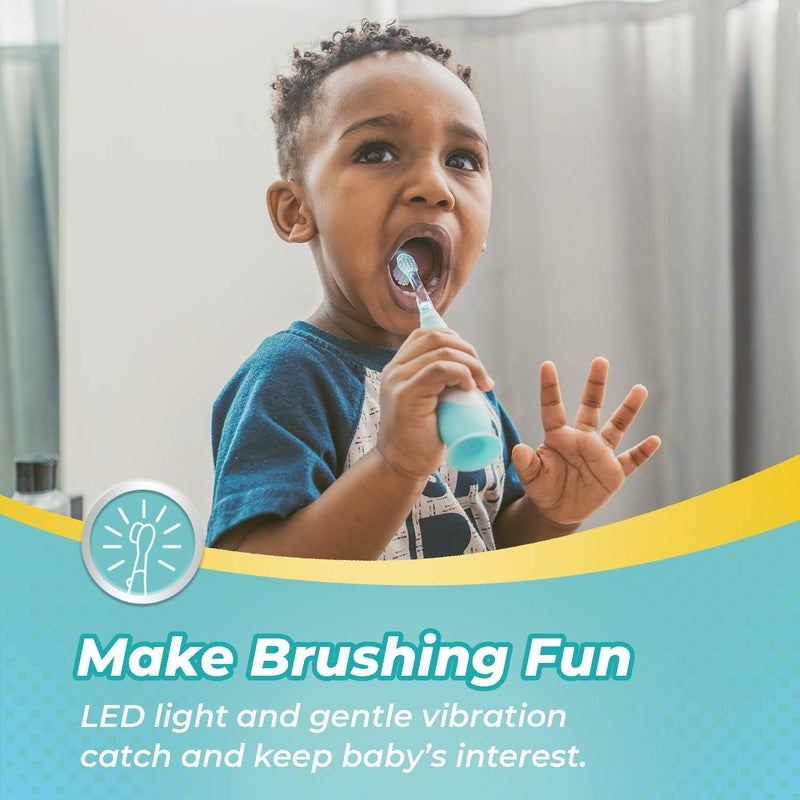 بابابليك Toddler Sonic Electric Toothbrush for Ages 1-3 Years, Baby Electric Toothbrush with Cute Dino Cover and Smart LED Timer, 4 Brush Heads (Debby) - Image 3