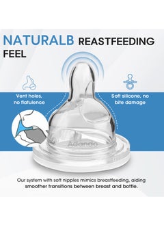 Adando Adando 20 Set Disposable Breast Milk Bottles with Leakproof Lid Newborn Baby Clear Milk Bottle BPA-free Non-toxic Baby Feeding Bottles 100ml Portable Baby Milk Storage Bottles for Little Baby  - Image 4
