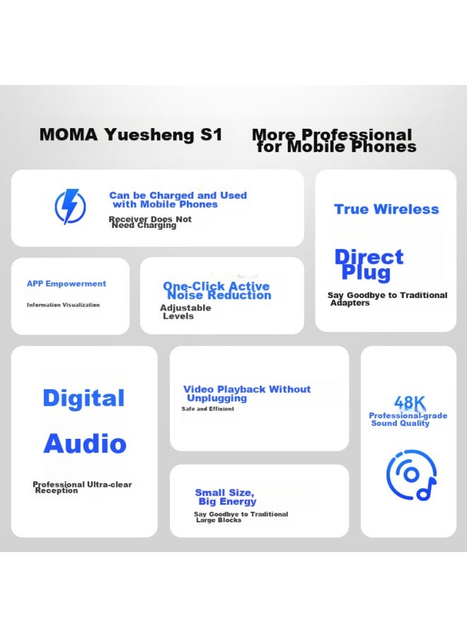 MOMA Mengmuyu S1 Wireless Lavalier Microphone, Apple Phone Moma Mengjiao S1 Microphone, Direct Plug-in Microphone, Vlog Outdoor Interview Sound Card, Noise Reduction, Long Battery Life, Sound Pickup - Image 1