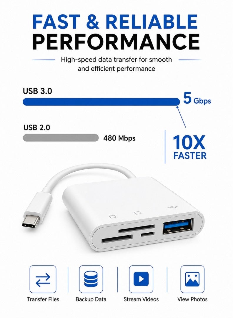 قارئ بطاقات الذاكرة USB 3.0 عالي السرعة - قارئ بطاقات SD لبطاقات SD وSDHC وSDXC وMicro SD وTF، قارئ بطاقات محمول سهل الاستخدام، متوافق مع أجهزة الكمبيوتر الشخصية وأجهزة الكمبيوتر المحمولة وأجهزة MacBook والأجهزة اللوحية - Image 2