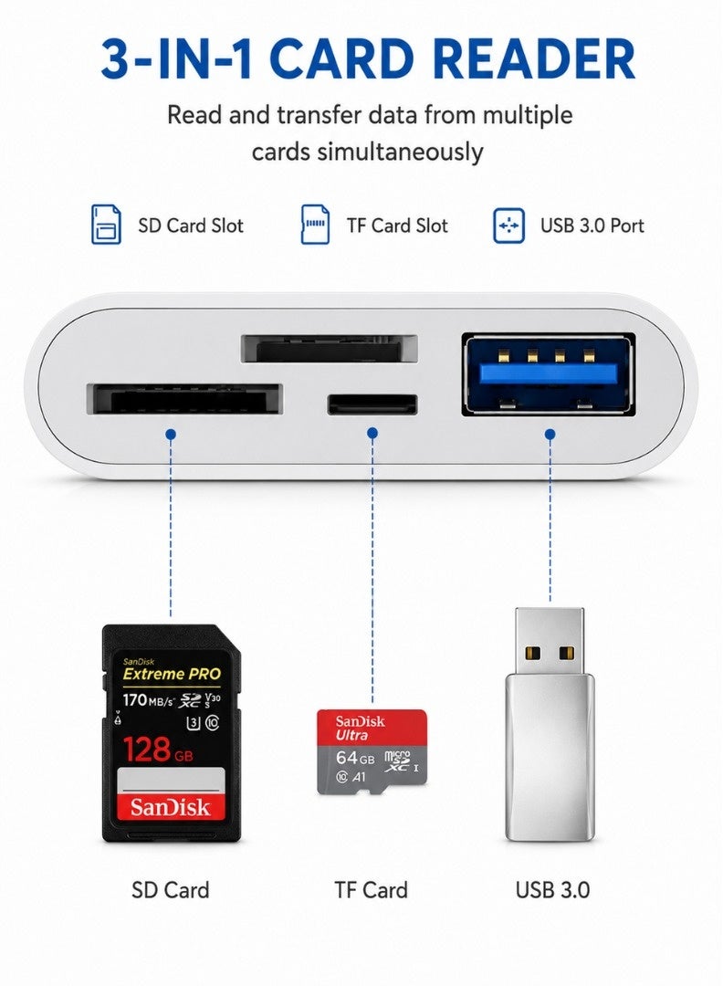 قارئ بطاقات الذاكرة USB 3.0 عالي السرعة - قارئ بطاقات SD لبطاقات SD وSDHC وSDXC وMicro SD وTF، قارئ بطاقات محمول سهل الاستخدام، متوافق مع أجهزة الكمبيوتر الشخصية وأجهزة الكمبيوتر المحمولة وأجهزة MacBook والأجهزة اللوحية - Image 3
