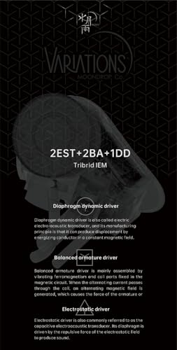 Moondrop Variations Earphone 1DD+2BA+2EST Tribrid Technology in-Ear Monitor with Interchangeable Cable - Image 3