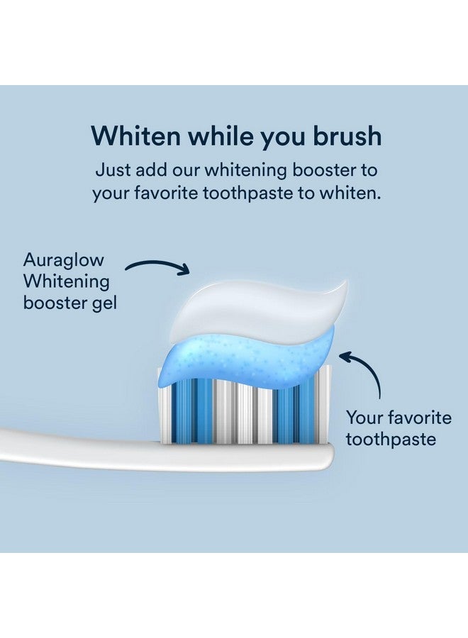 Auraglow Whitening Toothpaste Booster, Add to Toothpaste to Whiten, 9% Hydrogen Peroxide Teeth Whitening Toothpaste, 350+ Whitening Treatments, 6-Month Supply, 2.6oz - Image 2