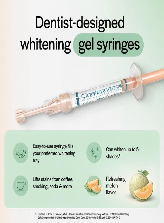 Opalescence 20% with PF Gel Syringes Teeth Whitening - Refill Kit (12 Syringes Carbamide Peroxide. Made by Ultradent, in Melon Flavor. Tooth Whitening 5401-6 - Image 3