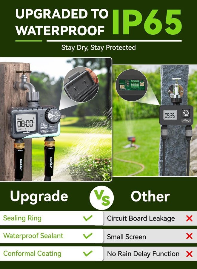 RAINPOINT Water Timer for Garden Hose - 2 Zone Sprinkler Timer with Rain Delay/Manual Watering/Automatic Irrigation Controller System - Water Hose Timer Programmable Faucet Timer for Yard Lawn - Image 3
