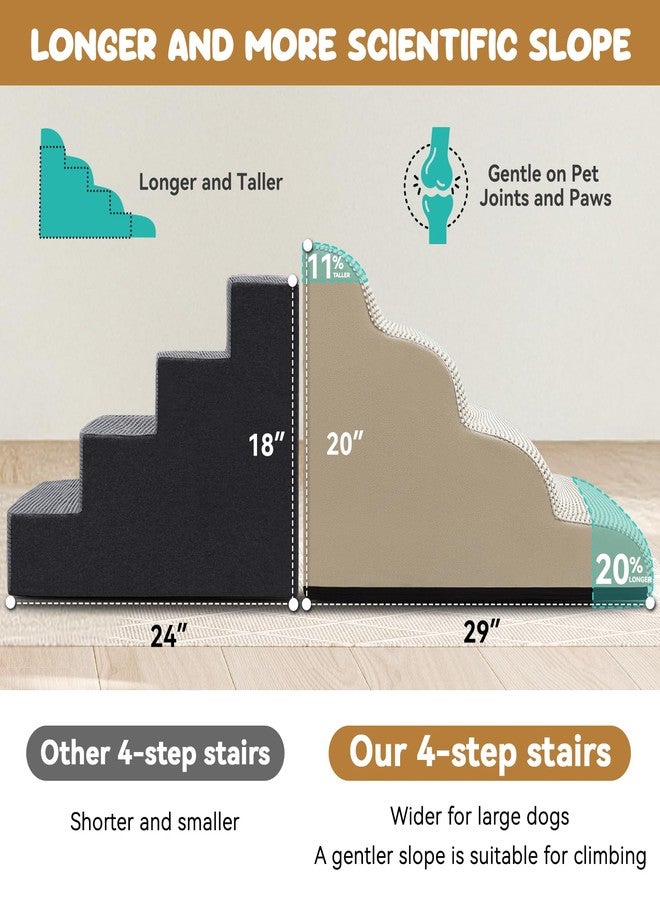 Zerbuger Dog Stairs for Small Dogs, Curved Pet Steps for Old/Injured Dogs Cats Climbing Bed, Chair or Couch, Premium Foam Non-Slip Ramp for Indoor Pets (Beige, 29" D x 15.7" W x 20" H, 4) - Image 4