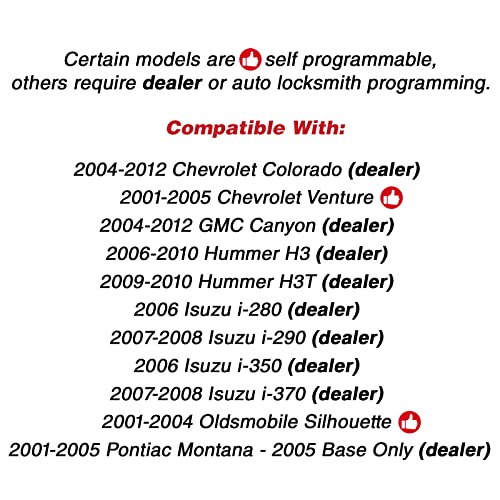 KeylessOption Keyless Entry Remote Car Key Fob for Venture Canyon Hummer H3 Colorado L2C0007T -Blue - Image 4