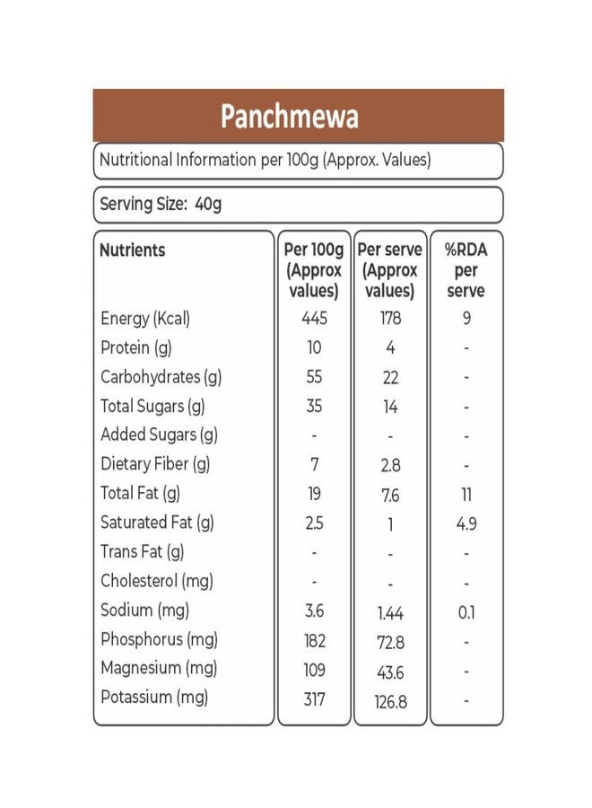 Khetika Premium Panchmeva 200g | 5 Superfood in 1 Mix, Dry Fruits, Mixed Nuts, Mixed Fruits, Contains Cashew, Almond, Long Raisins, Black Raisins, Sliced Dry Dates - Image 2