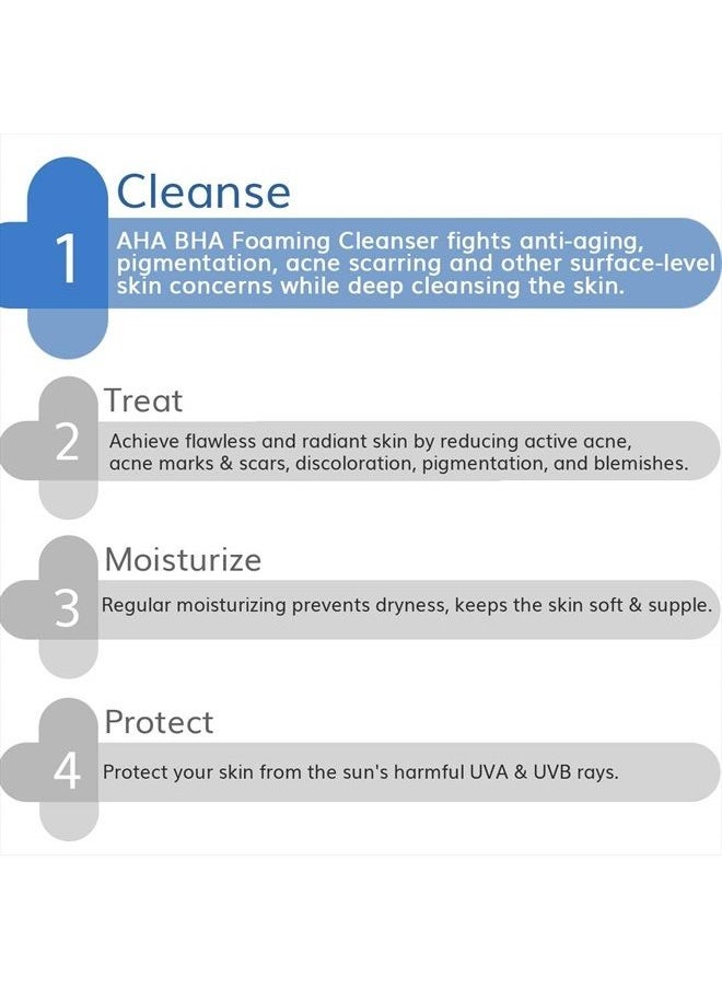 THE derma Co 3% AHA-BHA Anti Acne Face Wash, Foaming Cleanser 100 ml  - Image 5