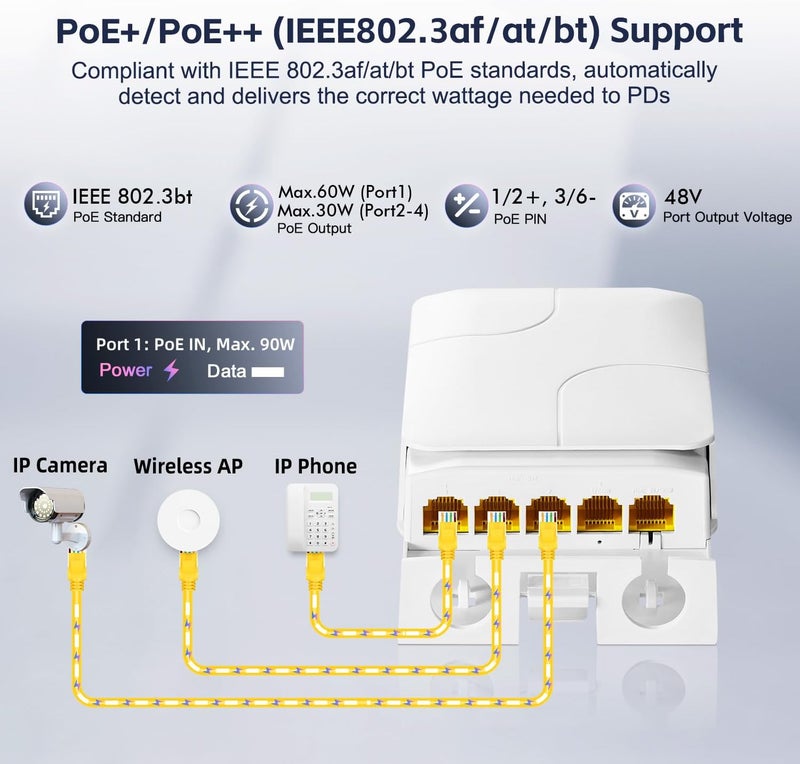 يولينكا ممدد بو إي خارجي بخمس منافذ جيجابت، 1 بو إي داخلي و4 بو إي خارجية، مكرر بو إي IEEE 802.3 af/at/bt بقدرة 90 واط مع سرعة 10/100/1000 ميغابت في الثانية، مفتاح تمرير بو إي مقاوم للماء للتركيب على الحائط - Image 4