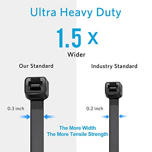 Karoka Zip Ties Heavy Duty 8 inch with 120 Pounds Tensile Strength, Black Heavy Duty Cable Ties, 500 Pack, by Karoka - Image 3