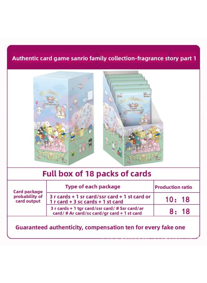 Genuine Card Tour Sanrio Card Cabao Wen Chuang Sanrio SpongeBob Card Postage A Generation Of Hair