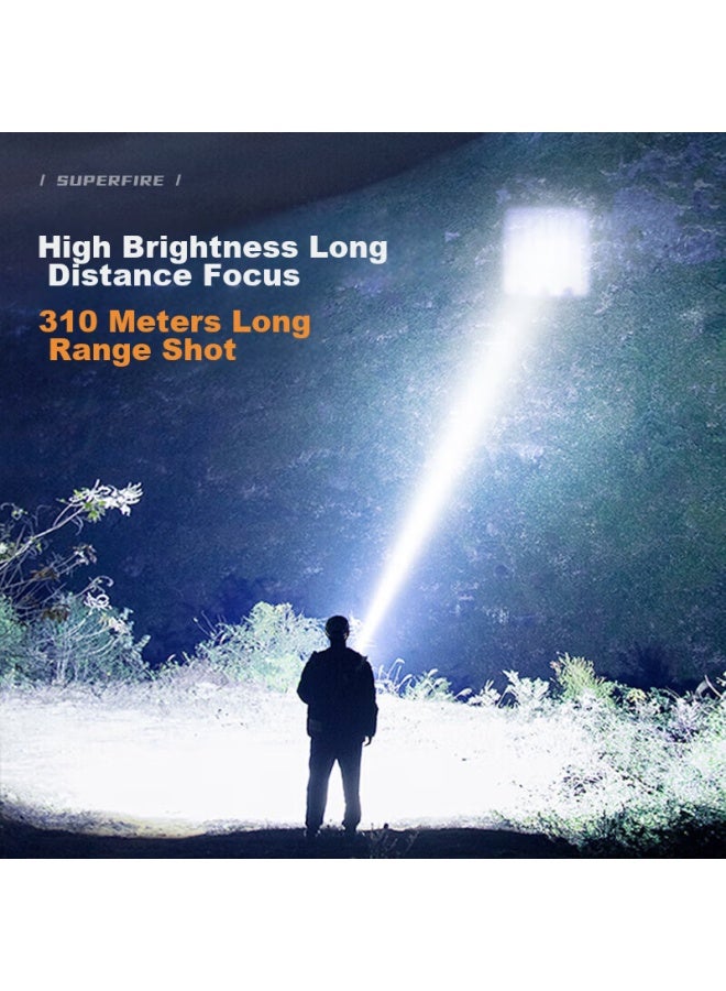 Supfire Rx21 High-intensity Flashlight With Zoom, Ultra-bright Long-range Beam, Long Battery Life, For Outdoor Survival, Military, Outdoor Cycling, And Home Use - Image 2
