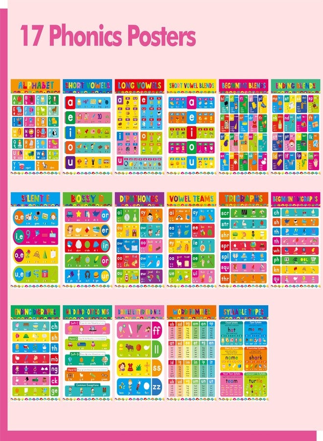 Gethelud 17 English Phonics Posters, Language Education Charts, Learning Vowels, Alphabet Posters, PET Film Covered Phonics Learning Tool For Kindergarten Classroom, Bulletin Board, Kids’ Room, 11”x16” - Image 2